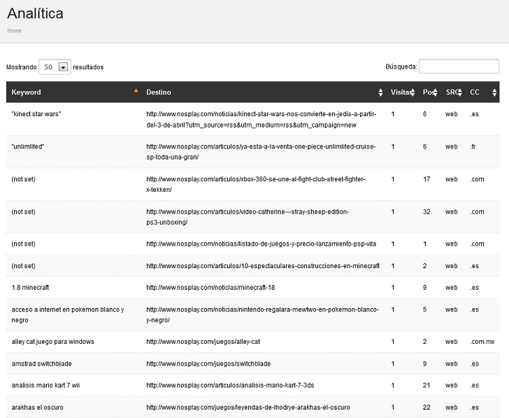 google_analytics_seo_cap_v2