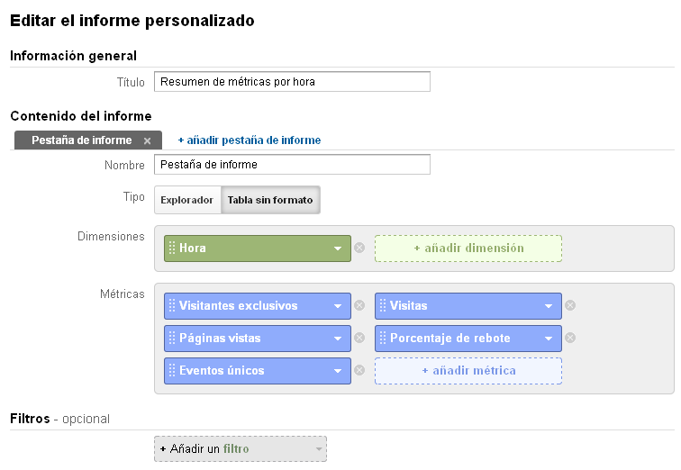 per_hour_metrics
